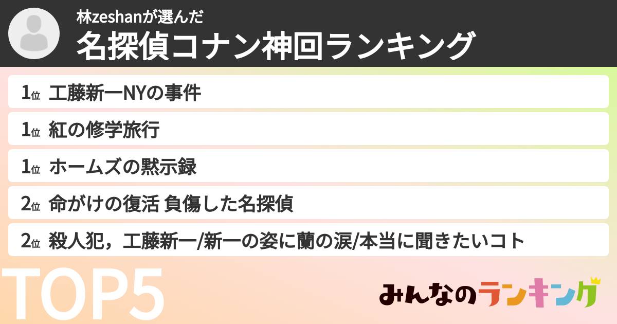 林zeshanさんの「名探偵コナン神回ランキング」
