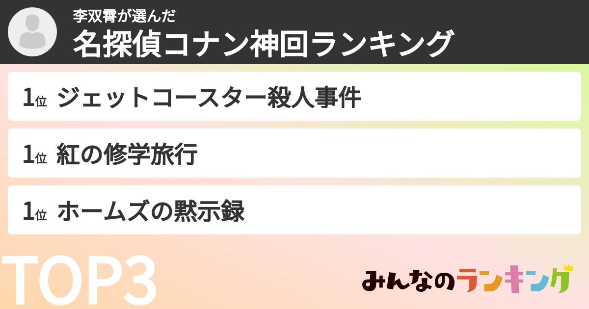 李双霄さんの「名探偵コナン神回ランキング」