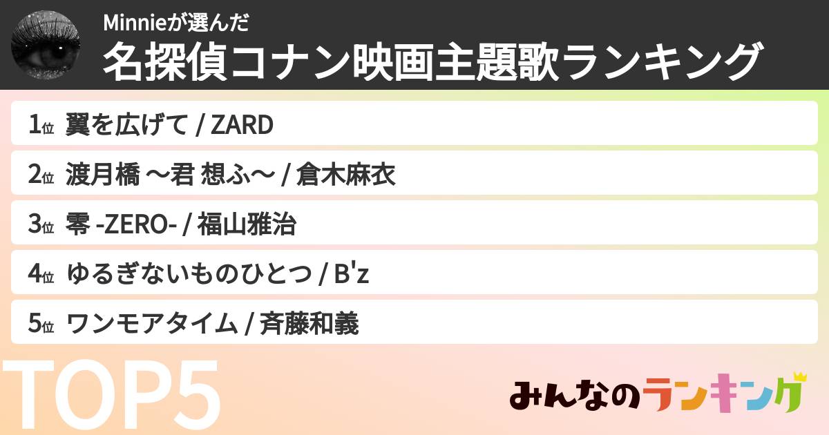 Minnieさんの「名探偵コナン映画主題歌ランキング」