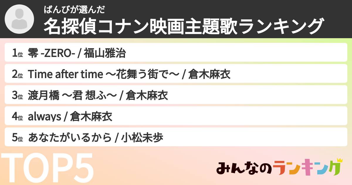 ばんびさんの「名探偵コナン映画主題歌ランキング」