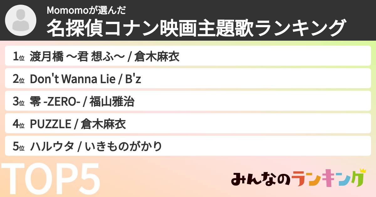 Momomoさんの「名探偵コナン映画主題歌ランキング」