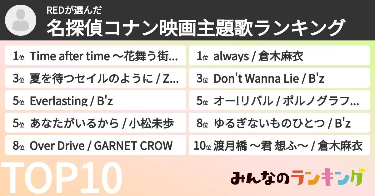 REDさんの「名探偵コナン映画主題歌ランキング」