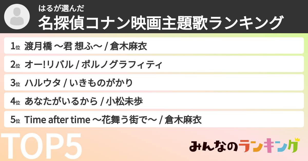 はるさんの「名探偵コナン映画主題歌ランキング」