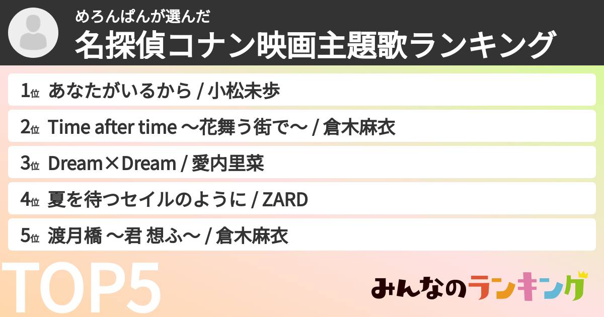 めろんぱんさんの「名探偵コナン映画主題歌ランキング」