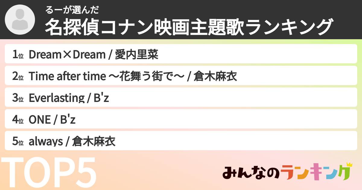 るーさんの「名探偵コナン映画主題歌ランキング」