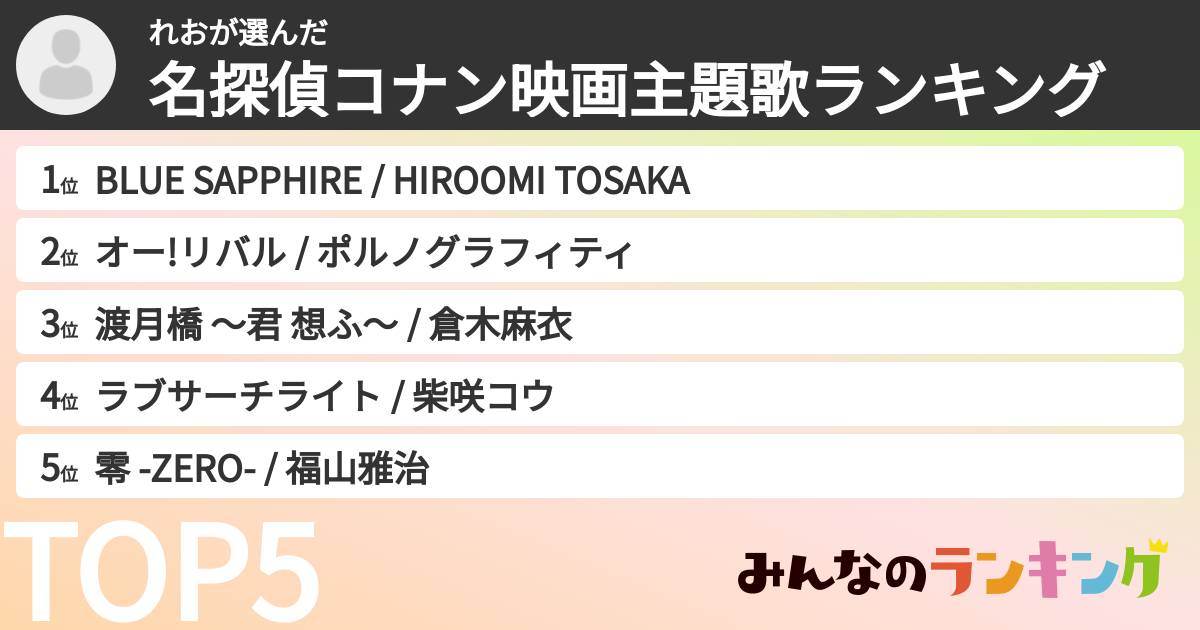 れおさんの「名探偵コナン映画主題歌ランキング」