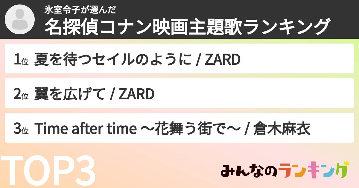 氷室令子さんの「名探偵コナン映画主題歌ランキング」