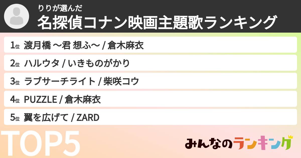 りりさんの「名探偵コナン映画主題歌ランキング」