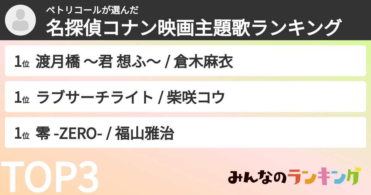 ペトリコールさんの「名探偵コナン映画主題歌ランキング」