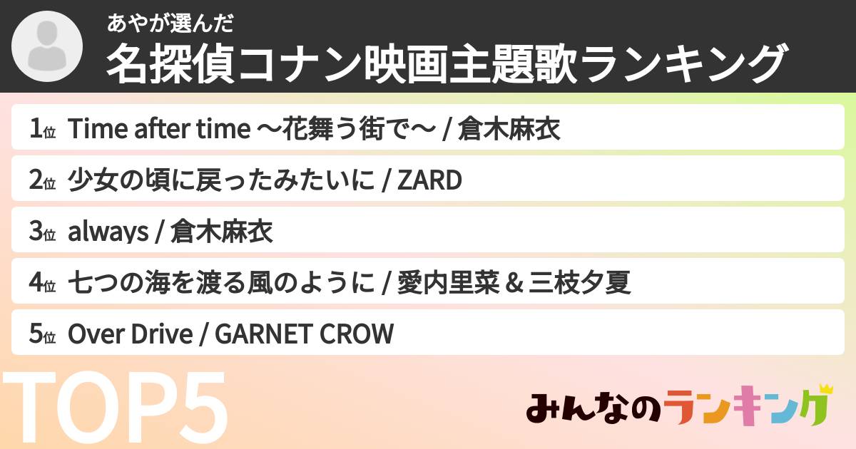あやさんの「名探偵コナン映画主題歌ランキング」