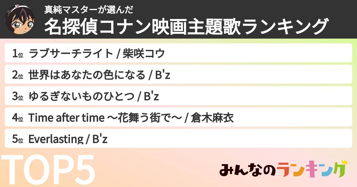 真純マスターさんの「名探偵コナン映画主題歌ランキング」