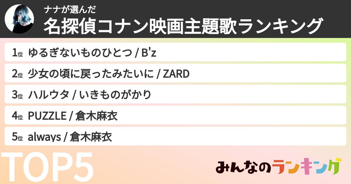 ナナさんの「名探偵コナン映画主題歌ランキング」