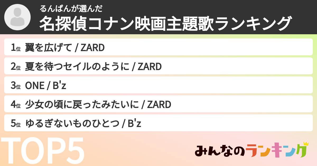 るんぱんさんの「名探偵コナン映画主題歌ランキング」