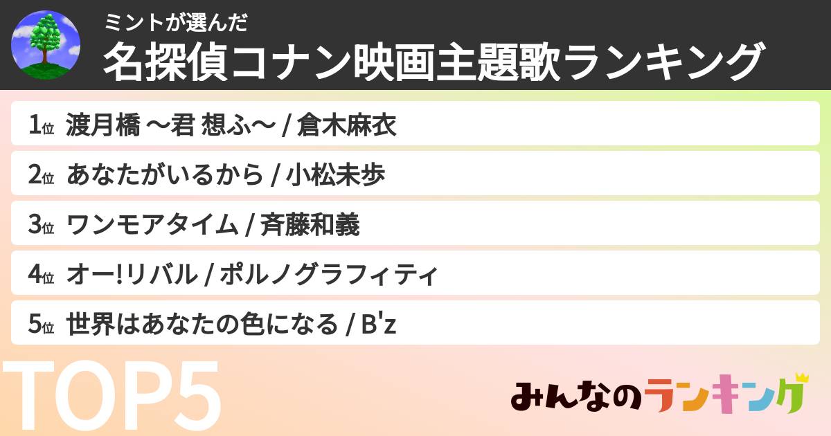 ミントさんの「名探偵コナン映画主題歌ランキング」