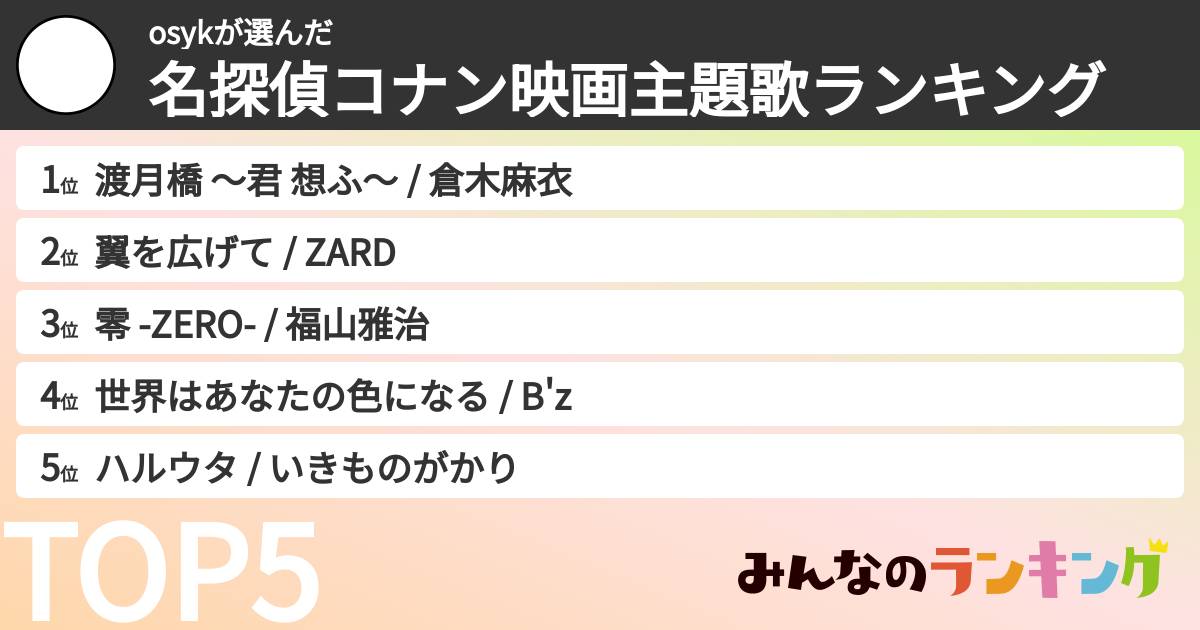 osykさんの「名探偵コナン映画主題歌ランキング」