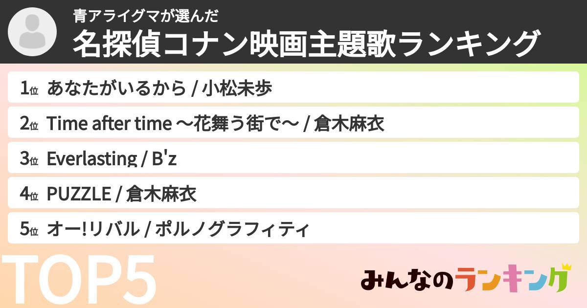 青アライグマさんの「名探偵コナン映画主題歌ランキング」