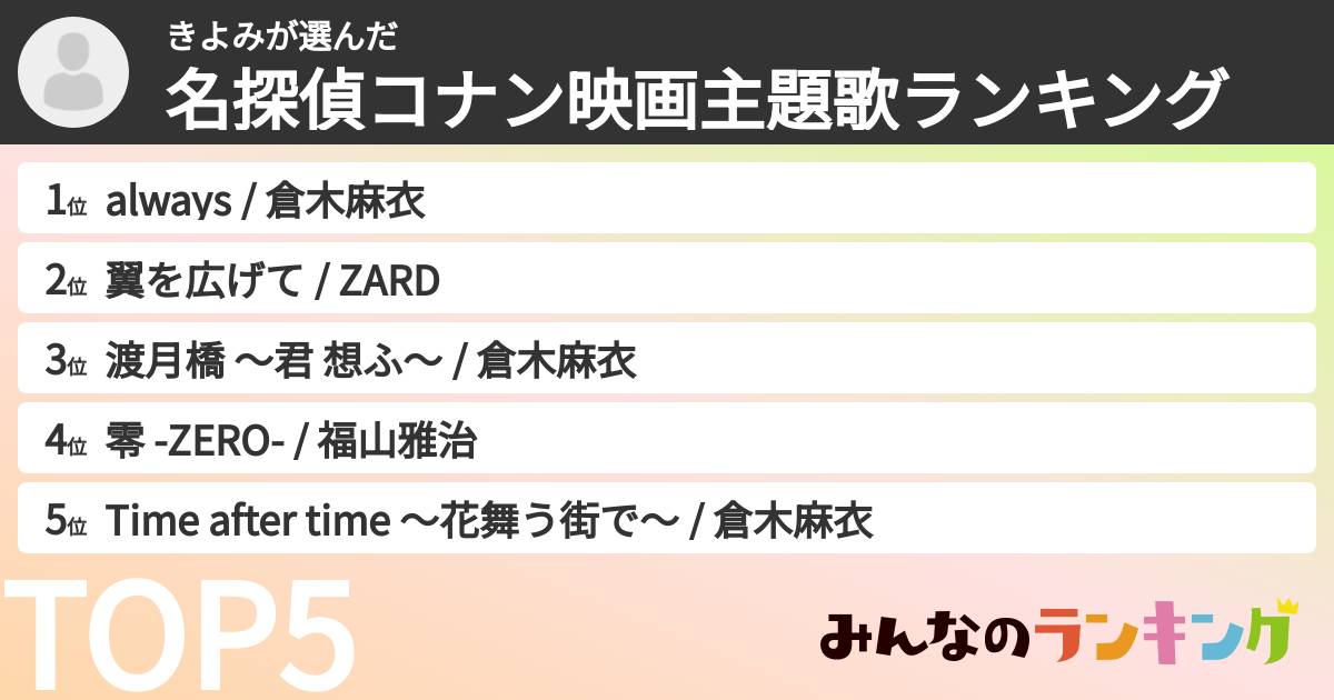 きよみさんの「名探偵コナン映画主題歌ランキング」