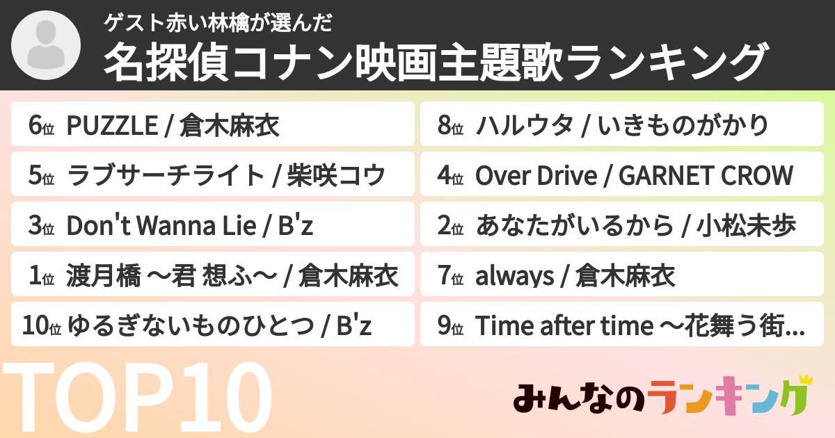 ゲスト赤い林檎さんの「名探偵コナン映画主題歌ランキング」
