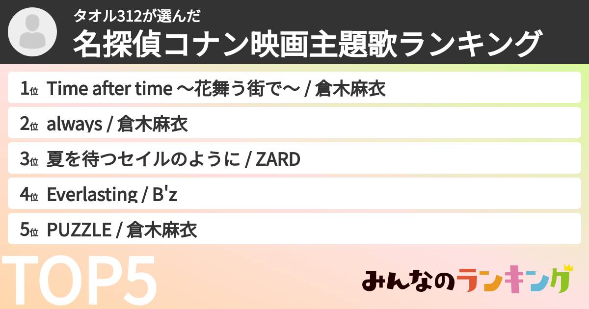 タオル312さんの「名探偵コナン映画主題歌ランキング」