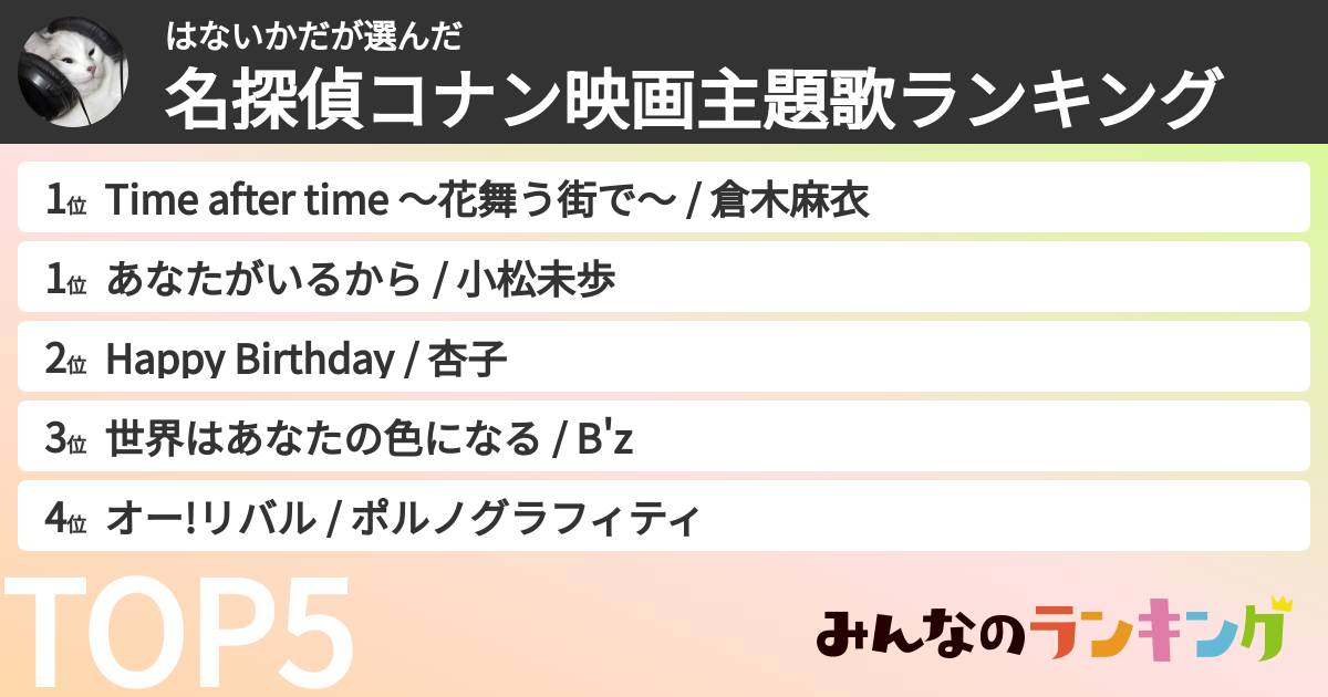 はないかださんの「名探偵コナン映画主題歌ランキング」