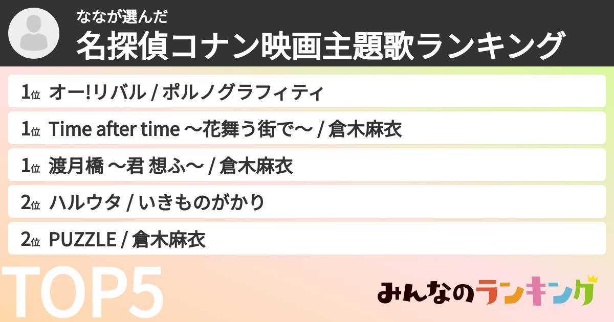 ななさんの「名探偵コナン映画主題歌ランキング」