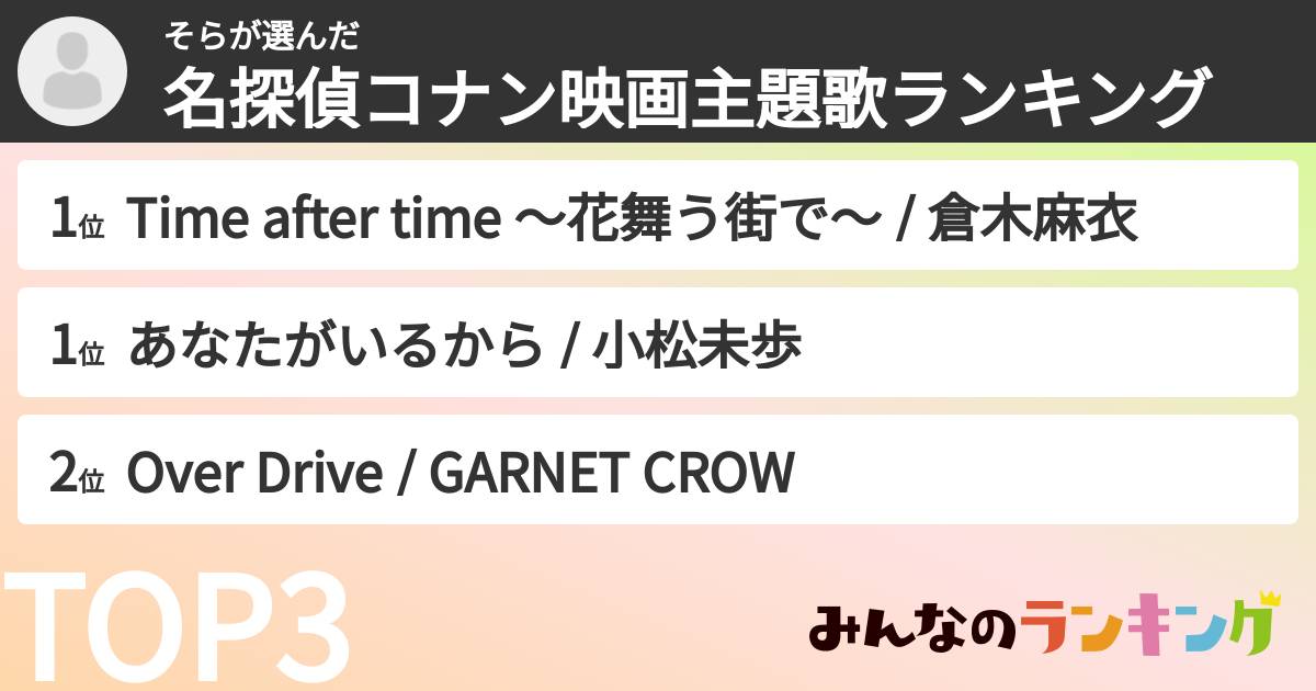 そらさんの「名探偵コナン映画主題歌ランキング」