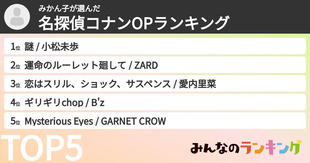みかん子さんの「名探偵コナンOPランキング」