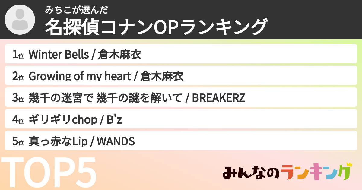 みちこさんの「名探偵コナンOPランキング」