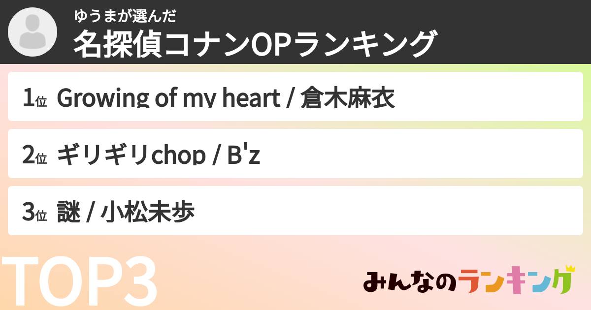 ゆうまさんの「名探偵コナンOPランキング」
