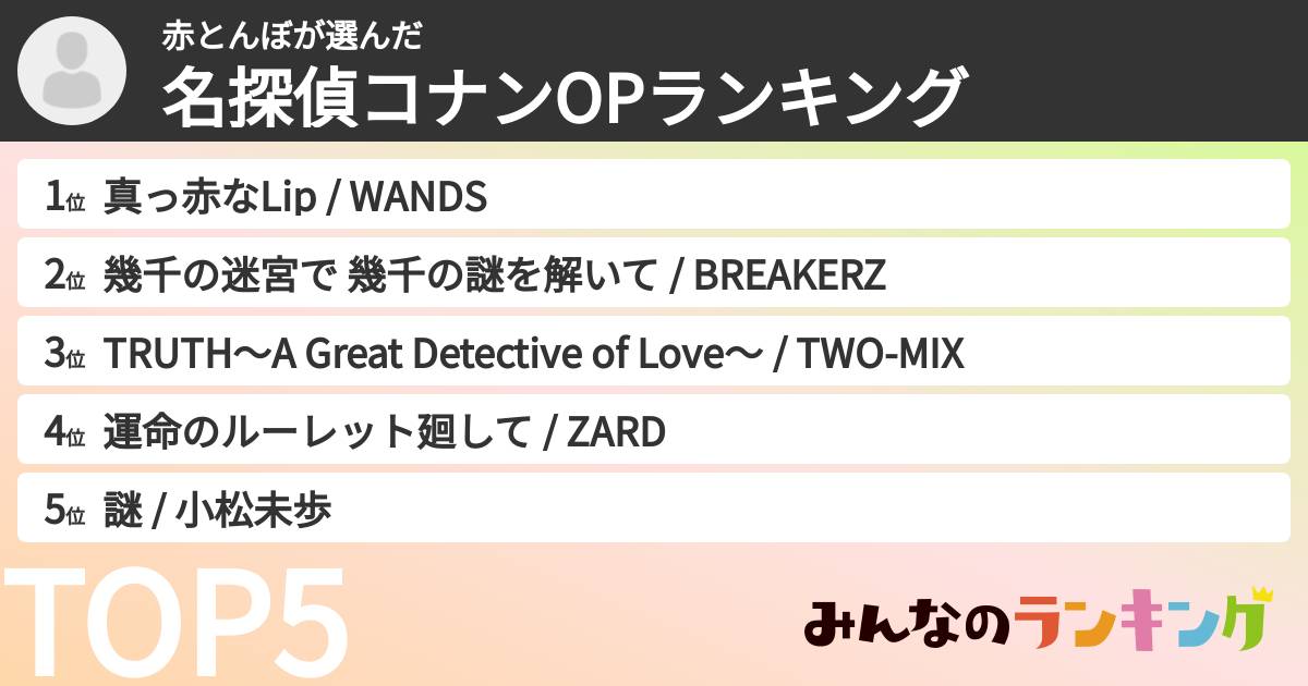 赤とんぼさんの「名探偵コナンOPランキング」