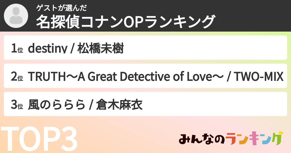ゲストさんの「名探偵コナンOPランキング」