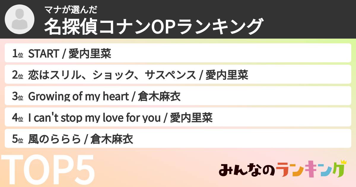 マナさんの「名探偵コナンOPランキング」