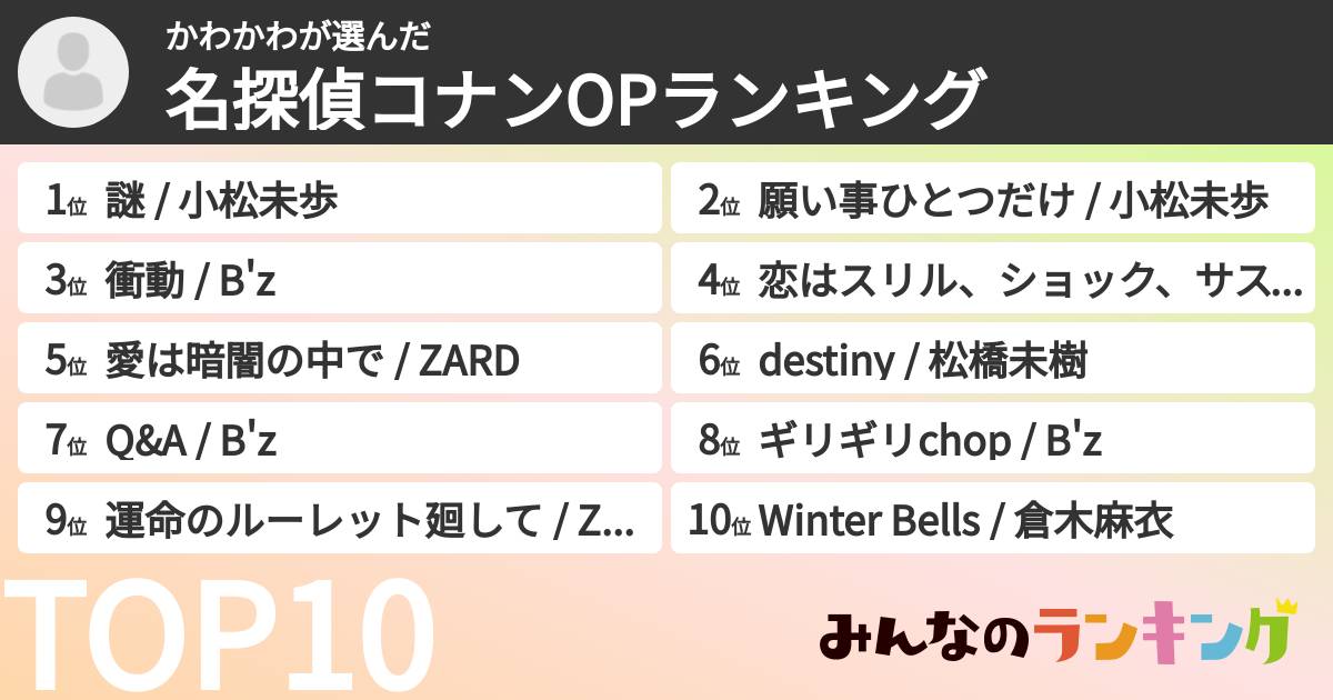 かわかわさんの「名探偵コナンOPランキング」