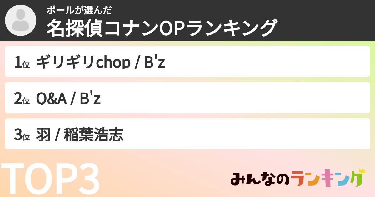 ポールさんの「名探偵コナンOPランキング」