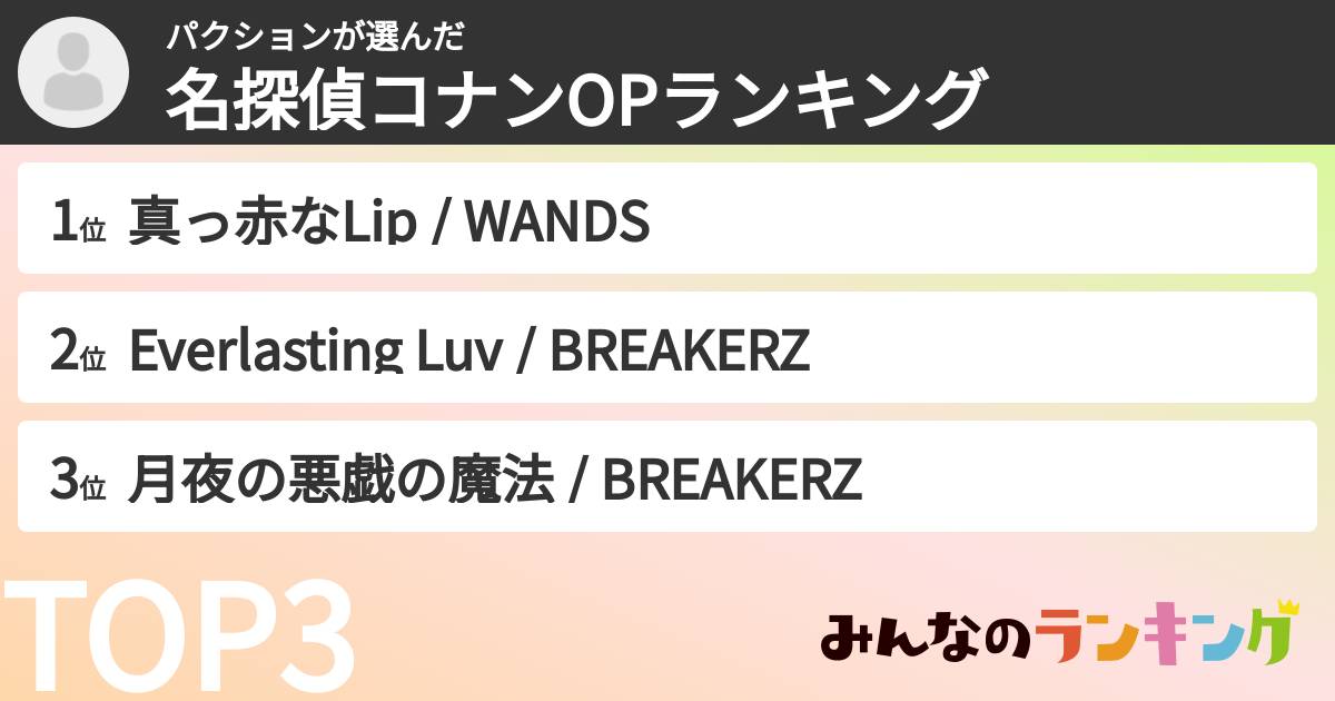パクションさんの「名探偵コナンOPランキング」