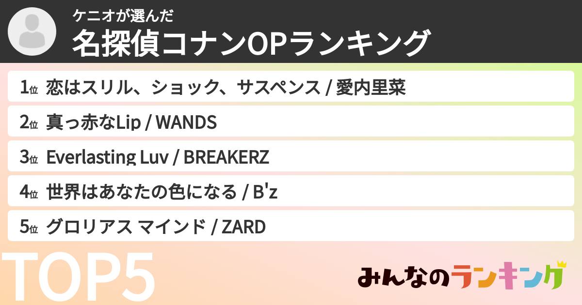 ケニオさんの「名探偵コナンOPランキング」
