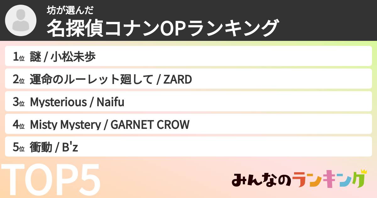 坊さんの「名探偵コナンOPランキング」