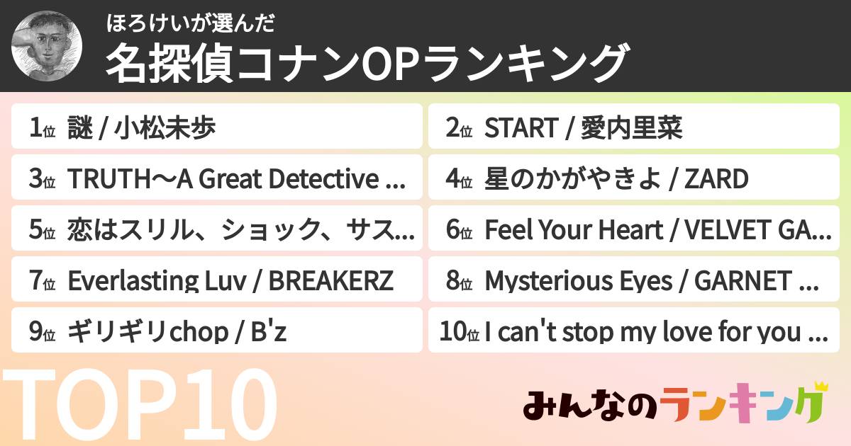 ほろけいさんの「名探偵コナンOPランキング」