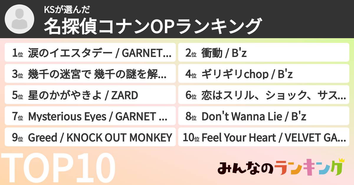 KSさんの「名探偵コナンOPランキング」