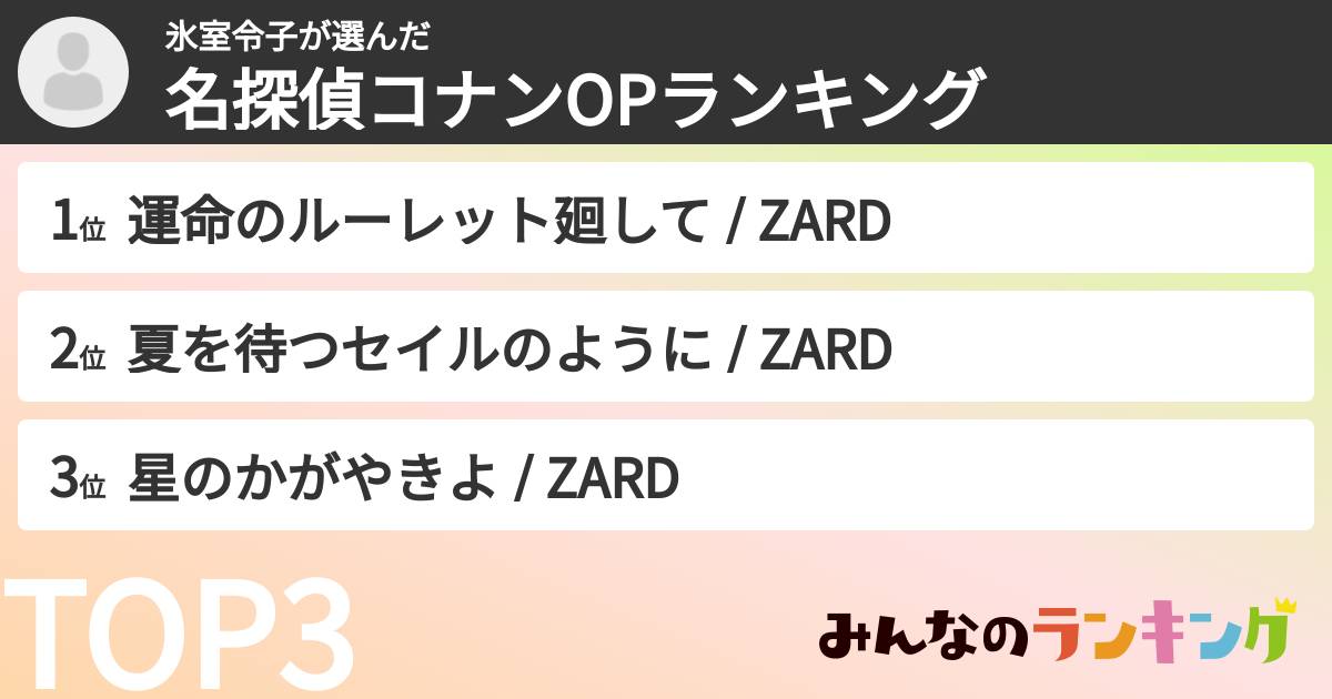 氷室令子さんの「名探偵コナンOPランキング」