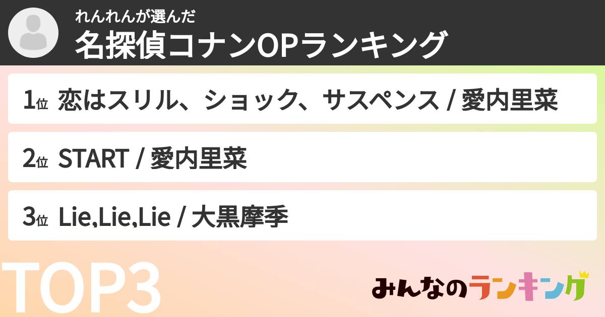 れんれんさんの「名探偵コナンOPランキング」