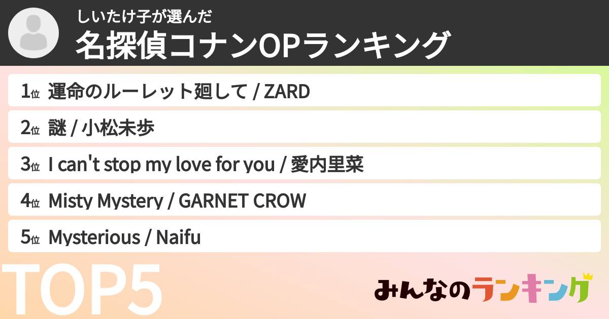 しいたけ子さんの「名探偵コナンOPランキング」