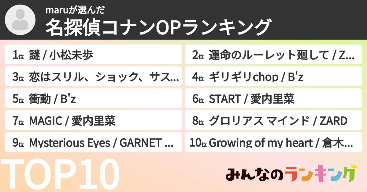 maruさんの「名探偵コナンOPランキング」