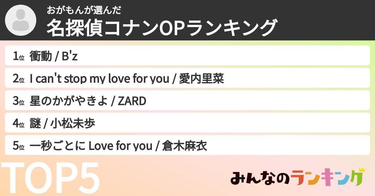 おがもんさんの「名探偵コナンOPランキング」