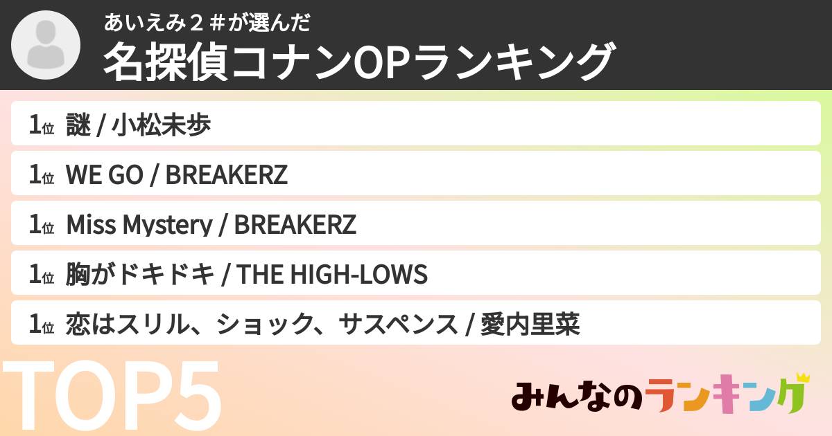 あいえみ２＃さんの「名探偵コナンOPランキング」