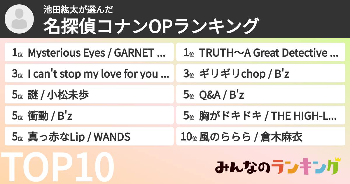 池田紘太さんの「名探偵コナンOPランキング」