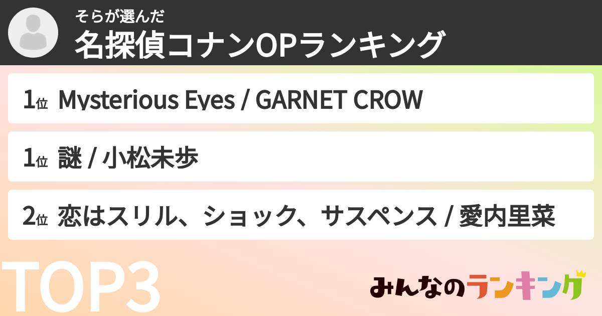 そらさんの「名探偵コナンOPランキング」