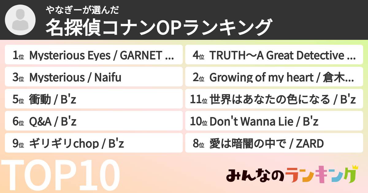 やなぎーさんの「名探偵コナンOPランキング」