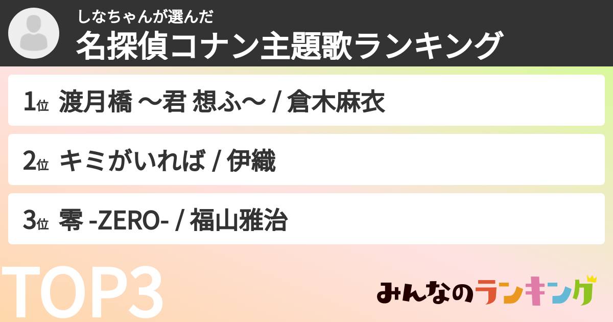 しなちゃんさんの「名探偵コナン主題歌ランキング」