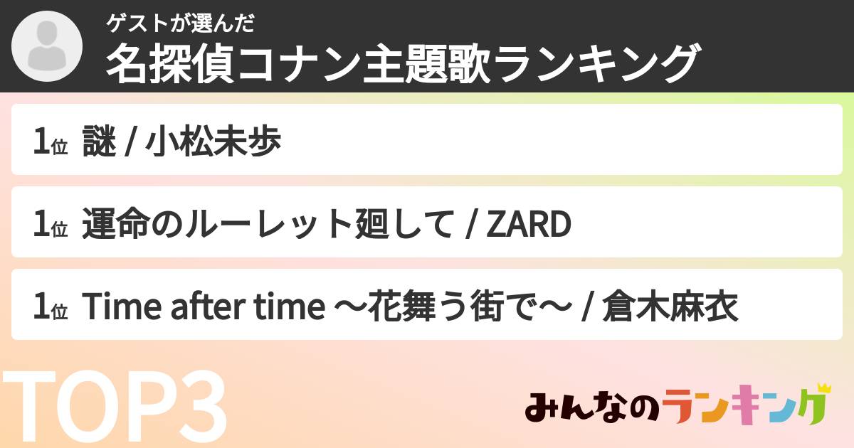 ゲストさんの「名探偵コナン主題歌ランキング」